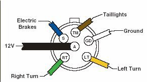 6-Way Trailer Plug To 7-Way Wiring Diagram from crittersworld.tripod.com